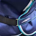 Outdoordecke mit Halsteil ComFiTec Ultra Hardi 220 g WeatherBeeta Blau-Mittelblau